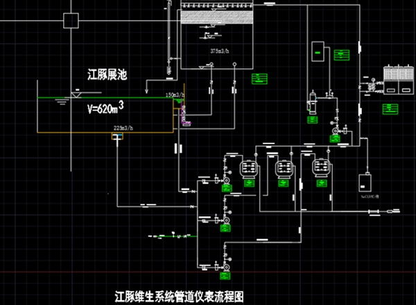 水族館工程設(shè)計(jì)8